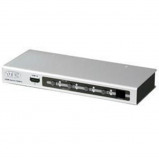 Afbeelding van 2 Poorts Vga Splitter Aten
